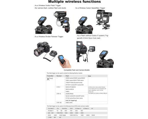 Бездротовий швидкісний синхронізатор спалаху Godox XPro-C TTL 2.4G