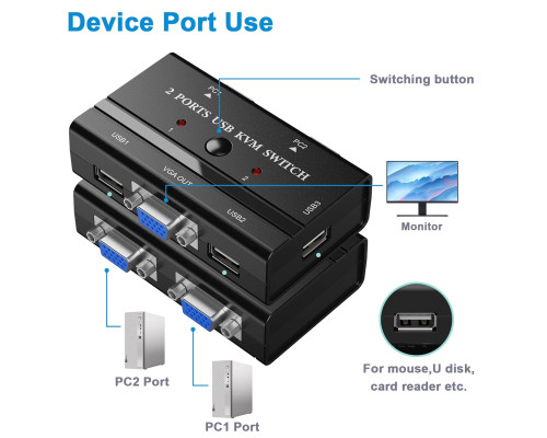 KVM-Перемикач VGA USB для 2 комп'ютерів Rybozen