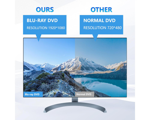 Зовнішній Blu-ray привід 7 в 1 для читання/запису  CD-програвача