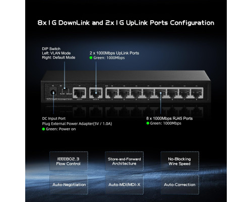 Комутатор Binardat Gigabit Ethernet на 10 портів