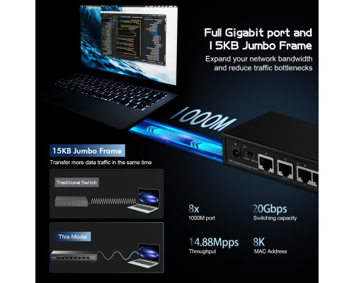 Комутатор Binardat Gigabit Ethernet на 10 портів