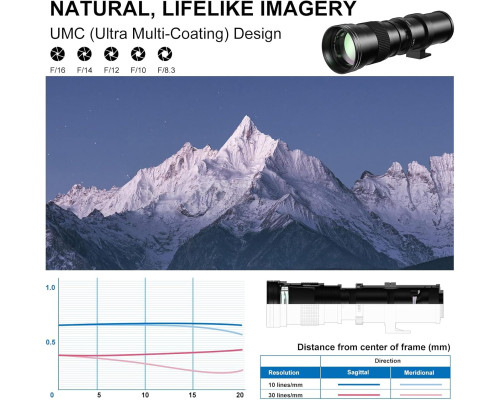Телеоб'єктив Lightdow RF 420-800 мм