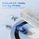 MP3-Плеєр AGPTEK 64 ГБ з Bluetooth та FM-радіо