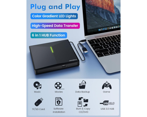 Зовнішній CD/DVD-привід з 4 портами USB та 2 слотами для карт TF/SD ORIGBELIE