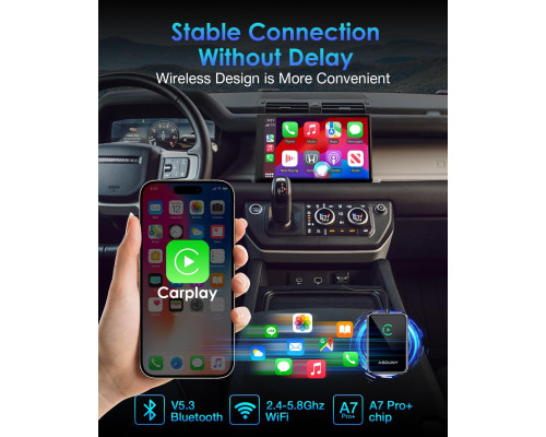 Бездротовий CarPlay адаптер