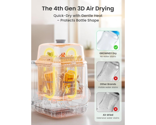 Універсальна мийка та стерилізатор Grownsy Bottle Washer Pro