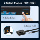 KVM-перемикач HDMI Dual Monitor для 2 комп’ютерів