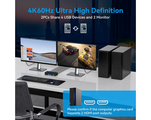 KVM-перемикач HDMI Dual Monitor для 2 комп’ютерів