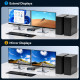 KVM-перемикач HDMI Dual Monitor для 2 комп’ютерів