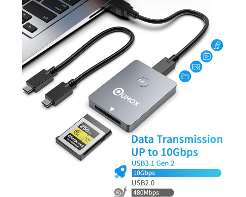 Кардрідер QUMOX Type B з USB 3.1 10 Гбіт/с