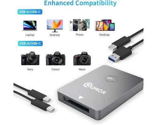 Кардрідер QUMOX Type B з USB 3.1 10 Гбіт/с