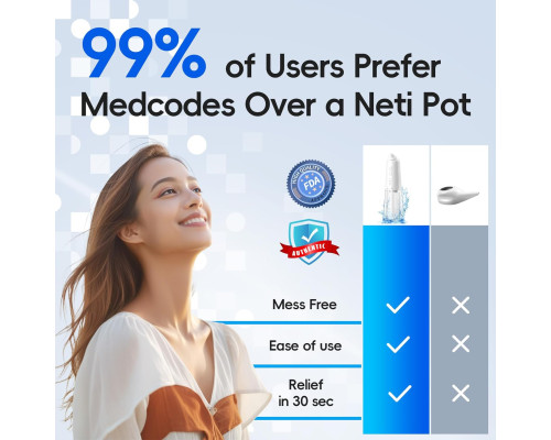 Апарат для промивання носових пазух medcodes із 30 пакетиками солі