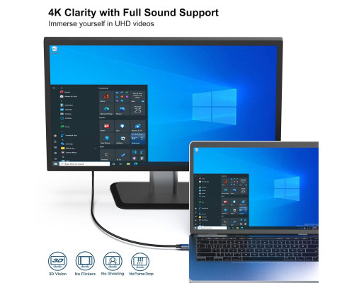 Кабель BENFEI USB-C 1,8 метра