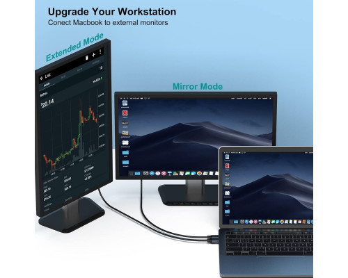 Кабель BENFEI USB-C 1,8 метра