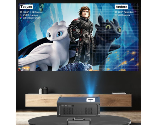 Проектор Full HD 1080p з підтримкою 4K та Bluetooth 5.0 Teuyau
