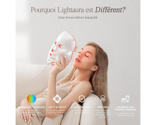Світлодіодна маска для обличчя Project E Beauty LightAura