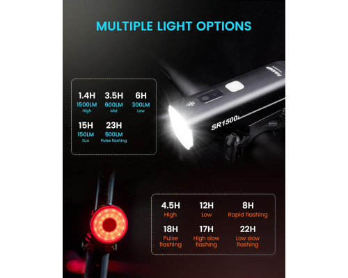 Комплект велосипедних ліхтарів RAVEMEN SR1500