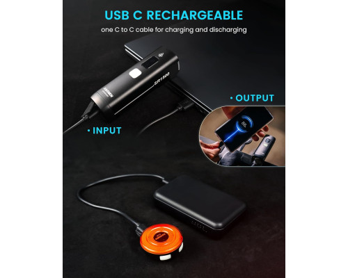 Комплект велосипедних ліхтарів RAVEMEN SR1500