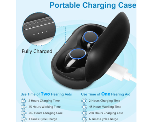 Слухові апарати TooPower (5 рівнів гучності)