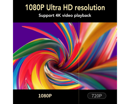 Портативний смарт-проектор  4K з Bluetooth 5.0 та підтримкою HDMI