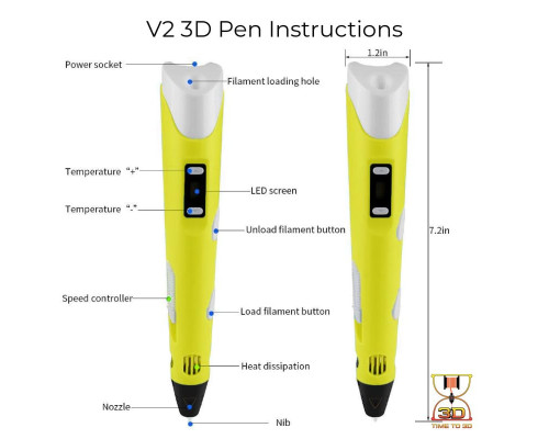 3D-ручка 2 покоління з LCD дисплеєм, зарядкою та набором PLA ниток