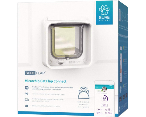 Дверцята для котів SureFlap 22x22 cм