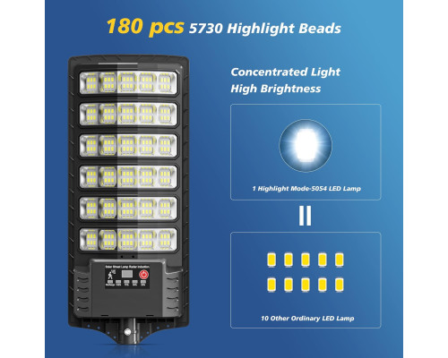 Сонячні вуличні ліхтарі з датчиком руху – LED, IP67( 2 шт)
