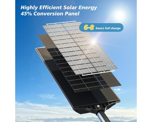 Сонячні вуличні ліхтарі з датчиком руху – LED, IP67( 2 шт)