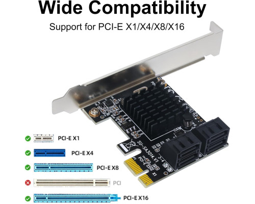 Плата розширення Ubit PCI-E на 4 порти USB 3.0 для ПК