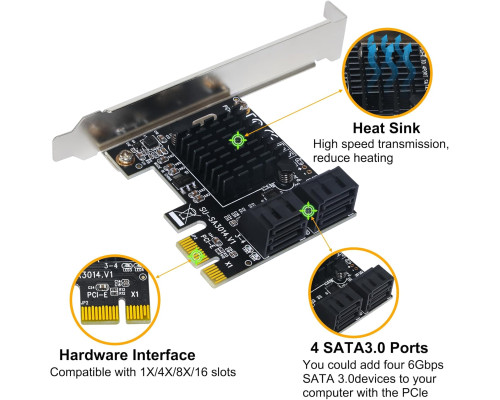 Плата розширення Ubit PCI-E на 4 порти USB 3.0 для ПК