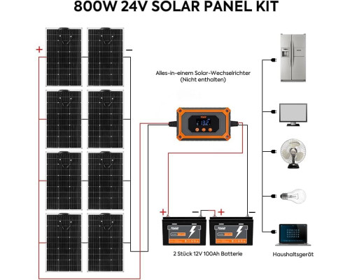 Контролер заряду сонячних батарей PowMr 15A 12V/24V MPPT