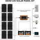 Контролер заряду сонячних батарей PowMr 15A 12V/24V MPPT