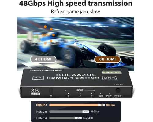 Комутатор HDMI 2.0 4K 144 Гц з пультом дистанційного керування