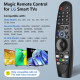 Пульт дистанційного керування Voice Magic Remote для смарт-телевізорів LG