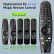 Пульт дистанційного керування Voice Magic Remote для смарт-телевізорів LG