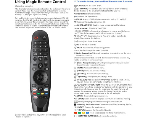 Пульт дистанційного керування Voice Magic Remote для смарт-телевізорів LG