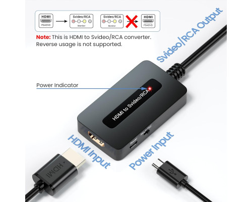Конвертер HDMI у S Video RCA 1080P Generic