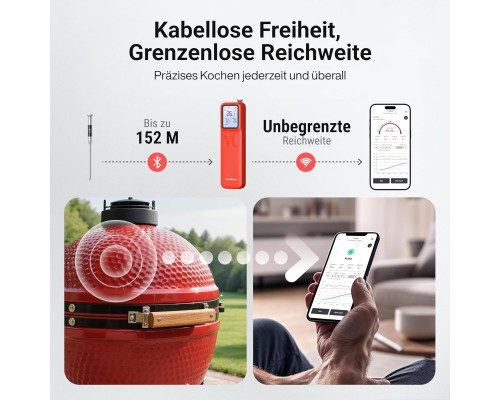 Бездротовий інтелектуальний термометр для м'яса ThermoMaven P1