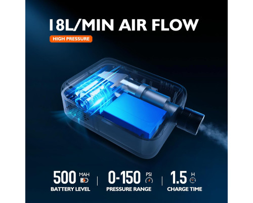 Електричний велосипедний насос 150 PSI CYCLAMI