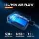 Електричний велосипедний насос 150 PSI CYCLAMI