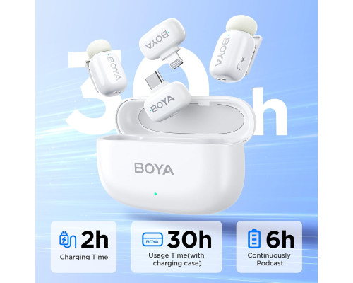 Бездротовий петличний мікрофон Boyamini для iPhone/Android