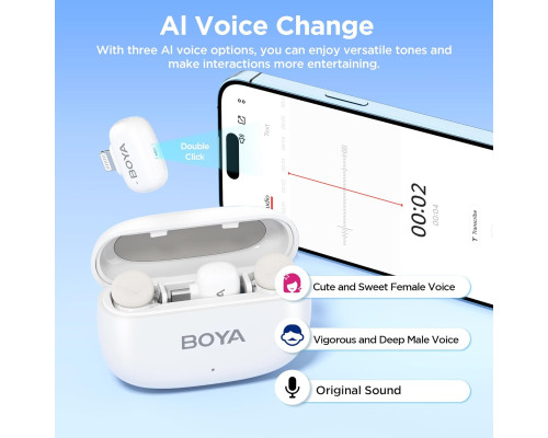 Бездротовий петличний мікрофон Boyamini для iPhone/Android