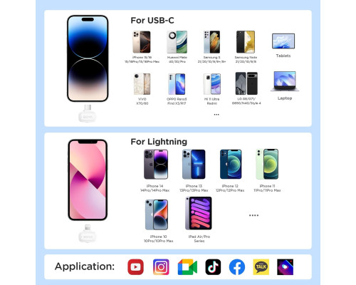 Бездротовий петличний мікрофон Boyamini для iPhone/Android