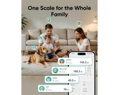 Розумні підлогові ваги eufy Smart Bathroom Scales C20