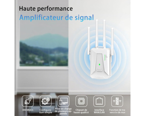 Ретранслятор Wi-Fi з 4 антенами та 2 LAN портами