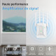 Ретранслятор Wi-Fi з 4 антенами та 2 LAN портами
