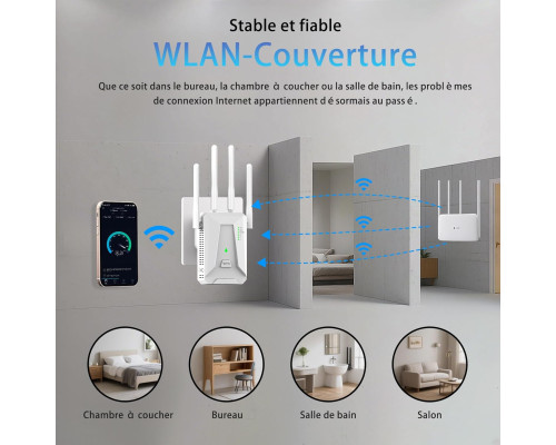 Ретранслятор Wi-Fi з 4 антенами та 2 LAN портами