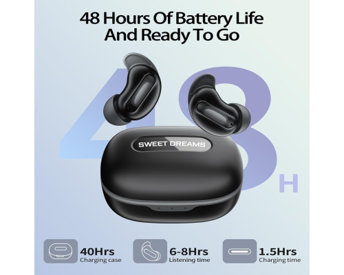 Бездротові навушники з ANC шумозаглушенням Bluetooth 5.4