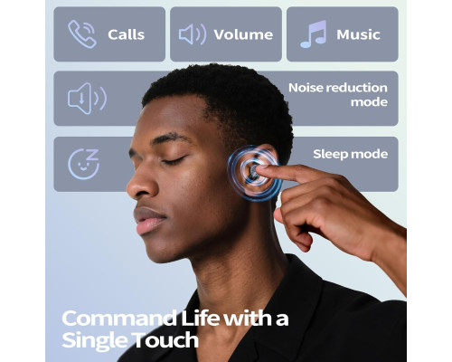 Бездротові навушники з ANC шумозаглушенням Bluetooth 5.4