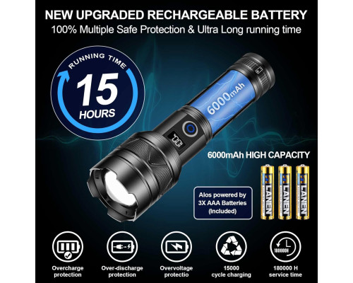 Акумуляторний ліхтар LED з USB-C зарядкою та функцією Power Bank